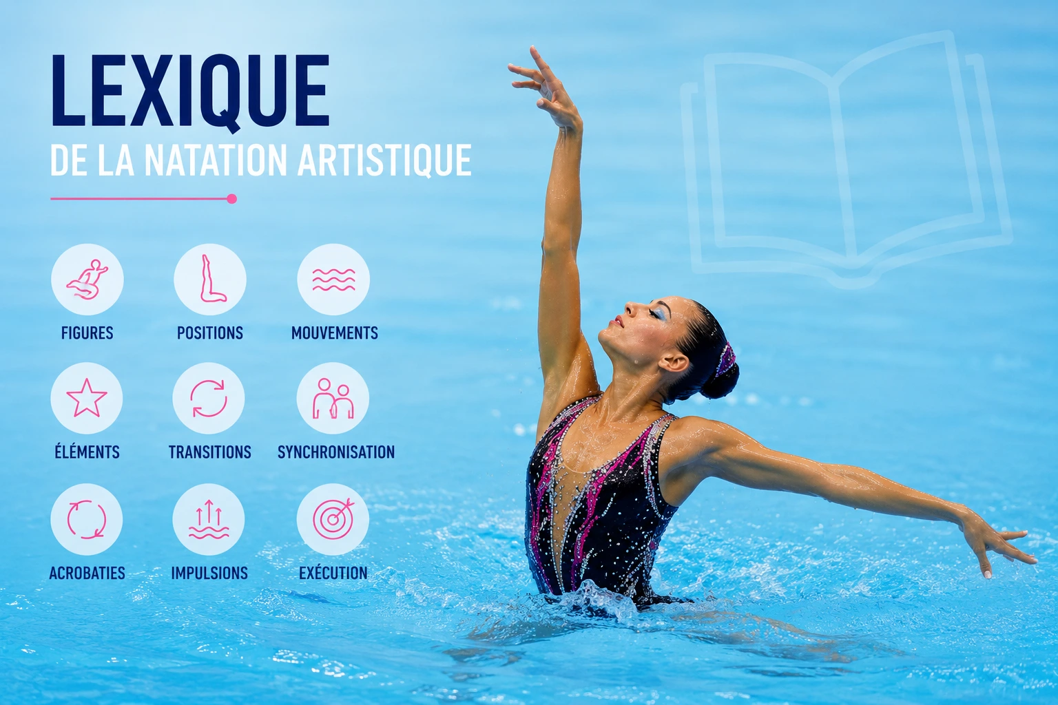 Lexique natation artistique : 90 termes expliqués de A à Z (2026)